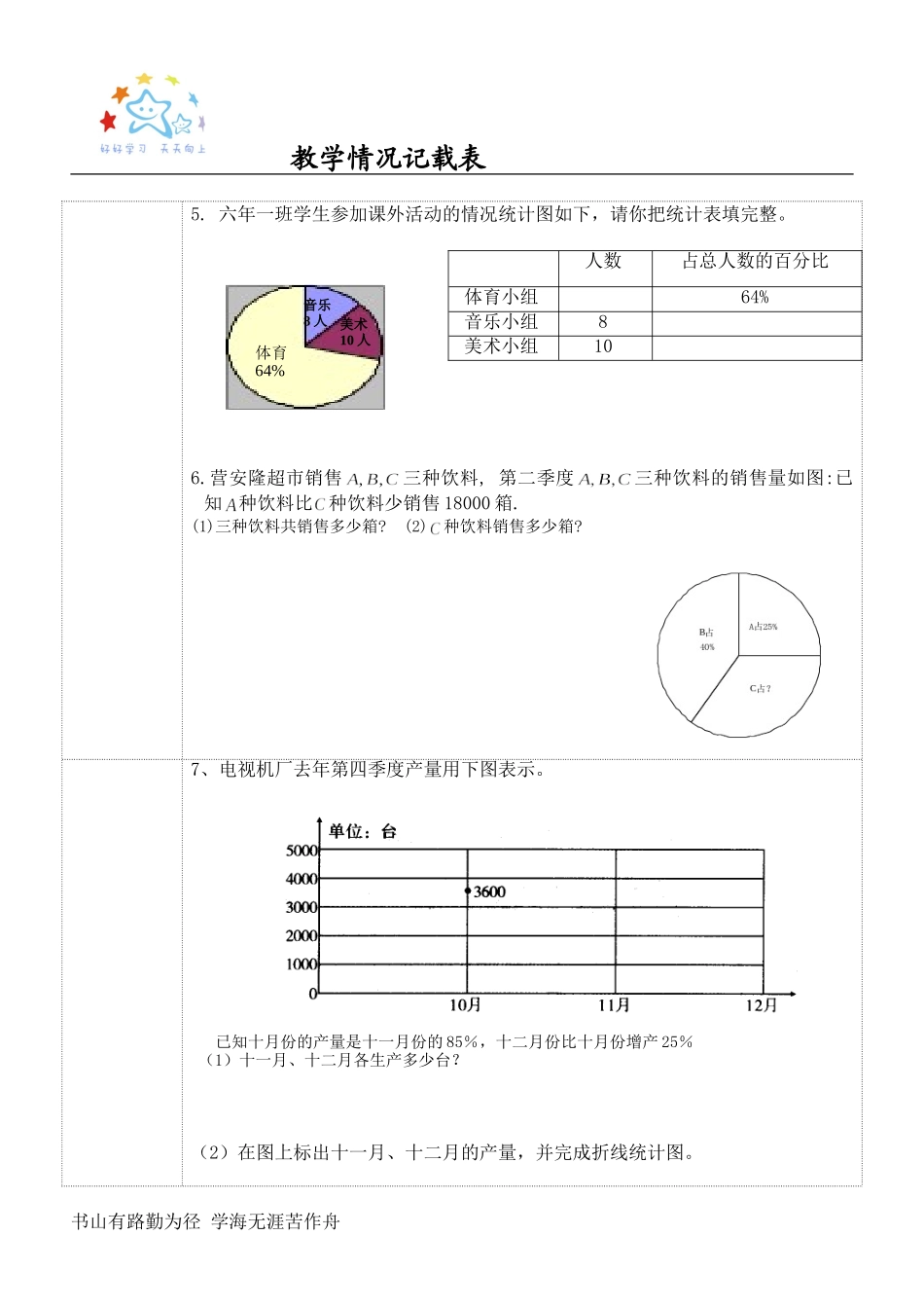 六年级数学扇形统计图知识总结_第3页
