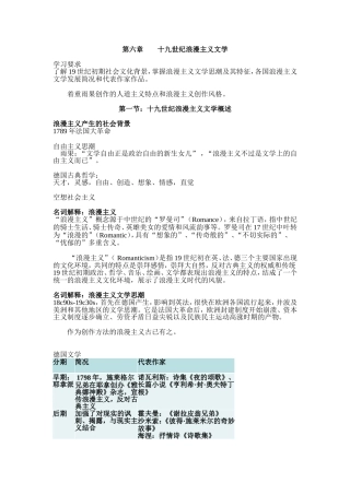 六(1、2)十九世纪浪漫主义文学-对外汉语