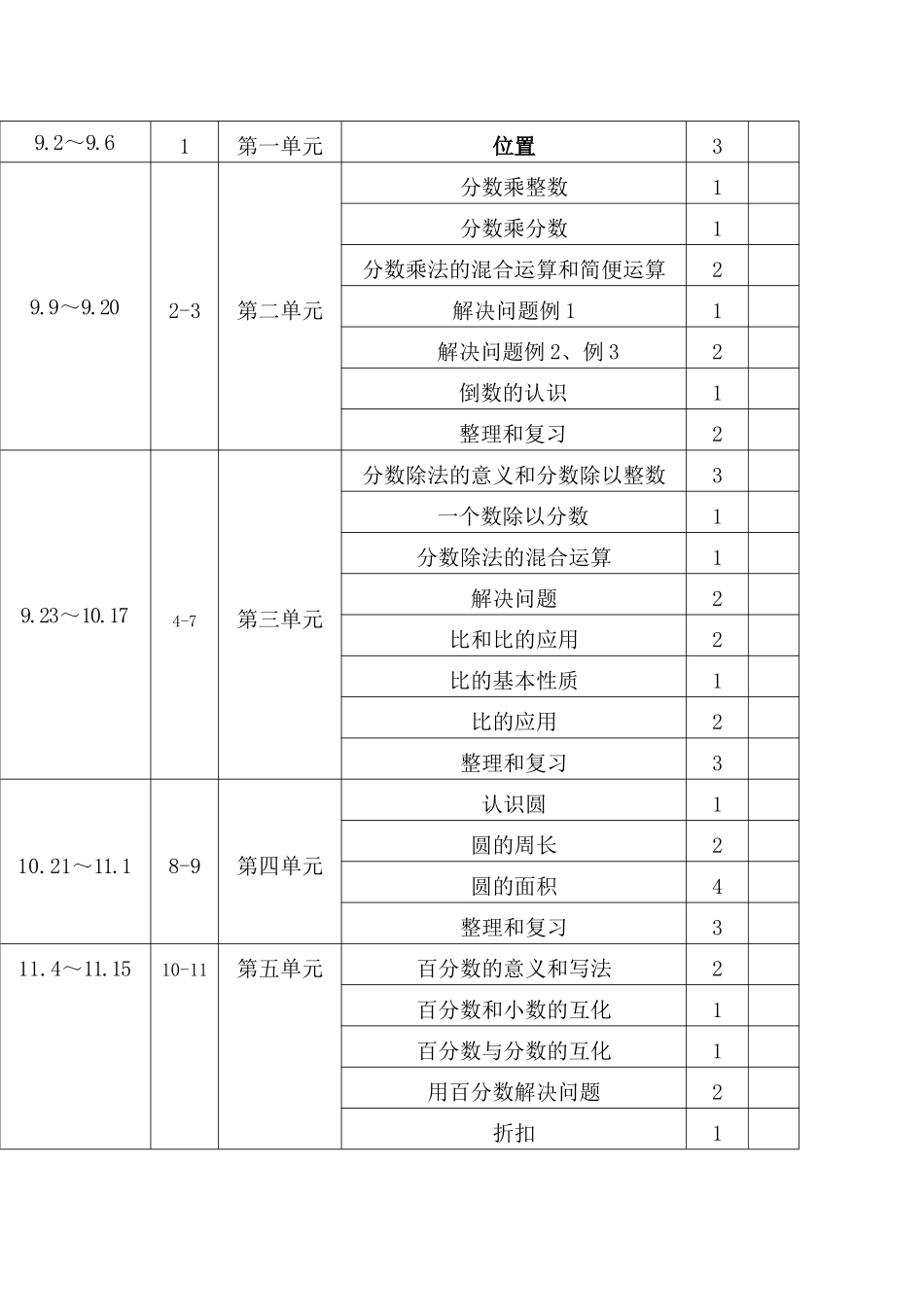 六(2)班数学上册教学进度计划_第3页