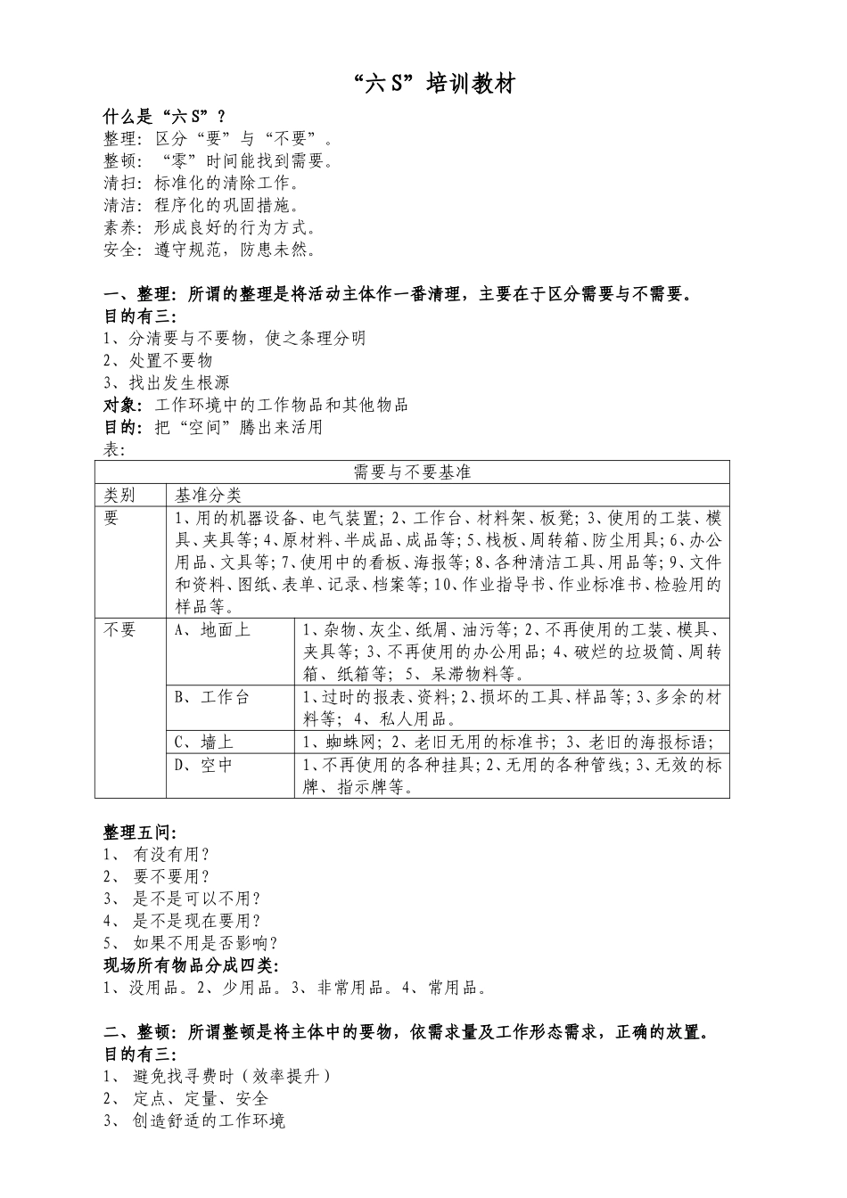六S培训教材_第1页