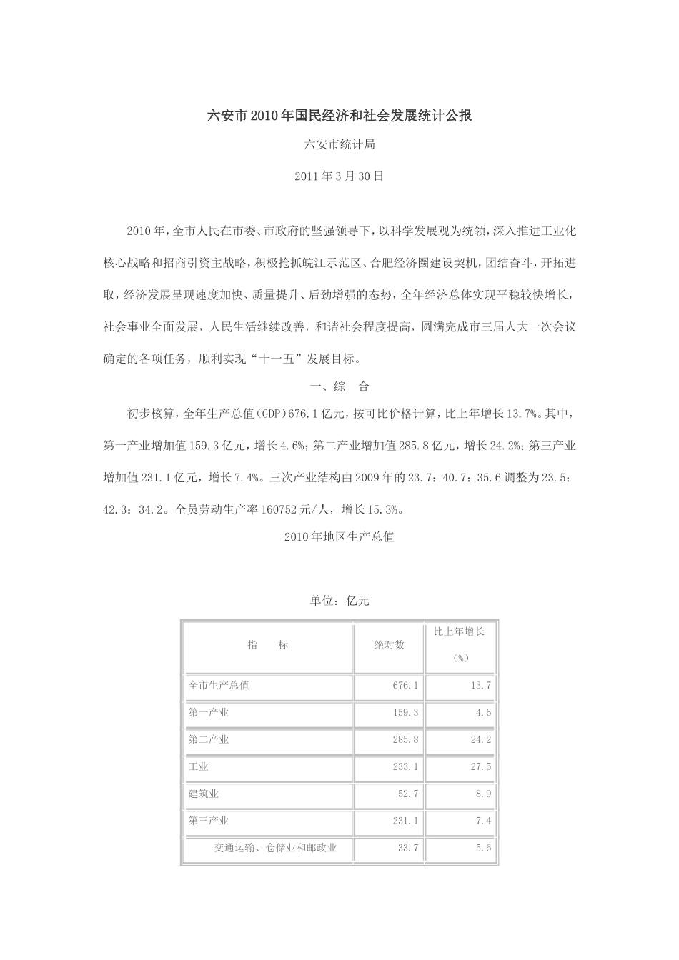 六安市2010年国民经济和社会发展统计公报_第1页