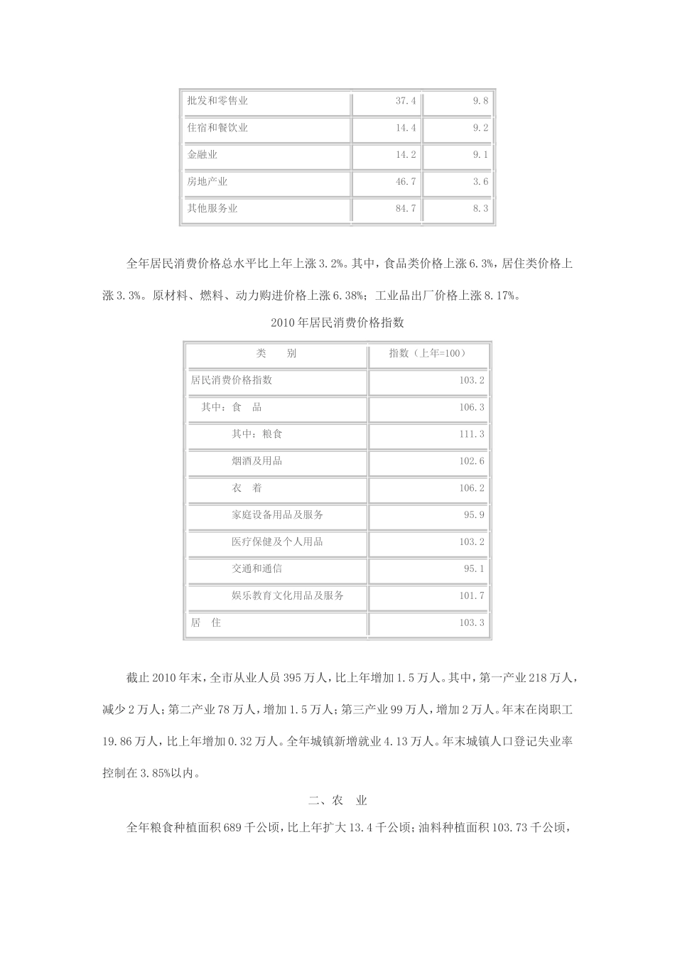 六安市2010年国民经济和社会发展统计公报_第2页