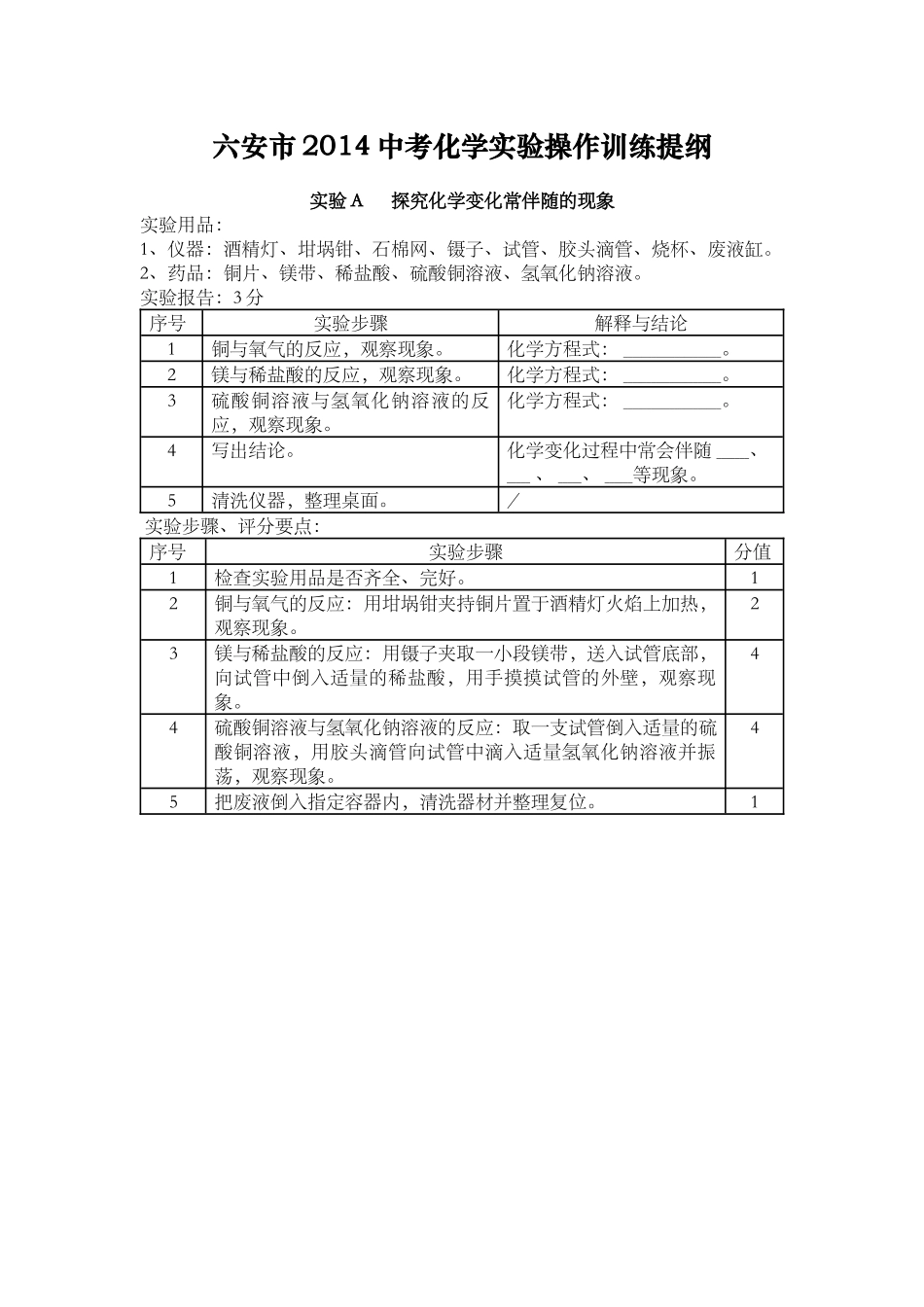 六安市2014中考化学实验操作训练提纲_第1页
