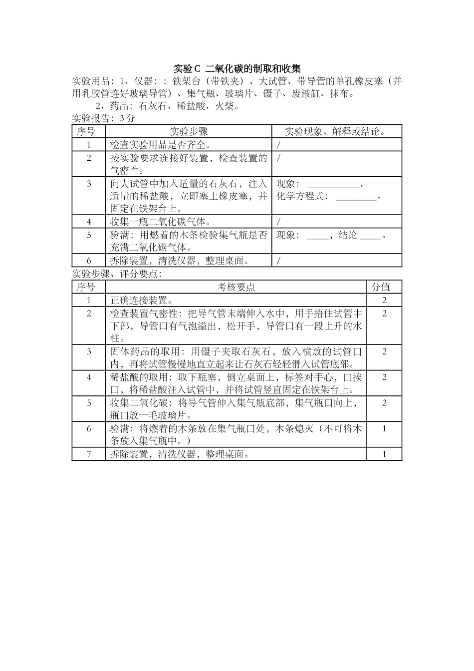 六安市2014中考化学实验操作训练提纲_第3页