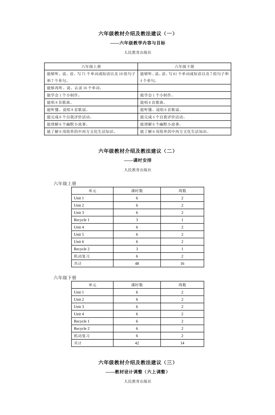 六年级教材介绍及教法建议(一)-6_第1页
