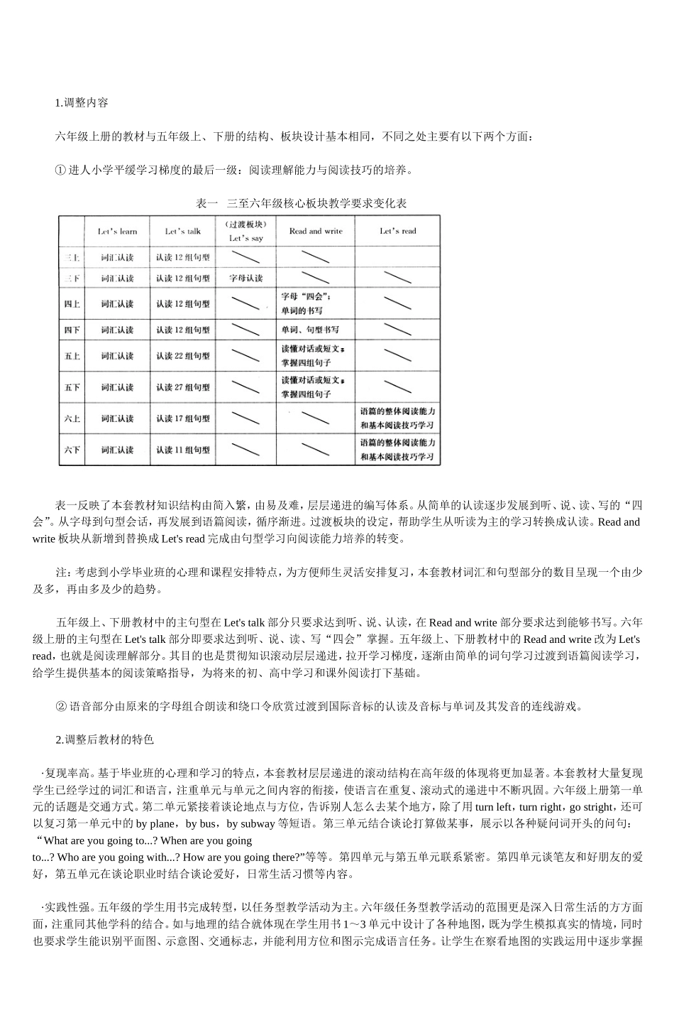 六年级教材介绍及教法建议(一)-6_第2页