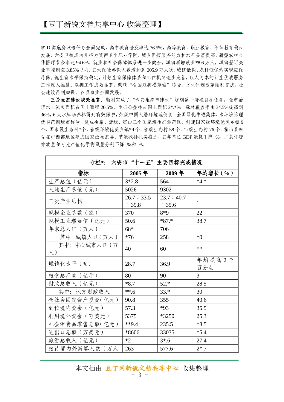 六安市十二五国民经济和社会发展规划纲要_第3页