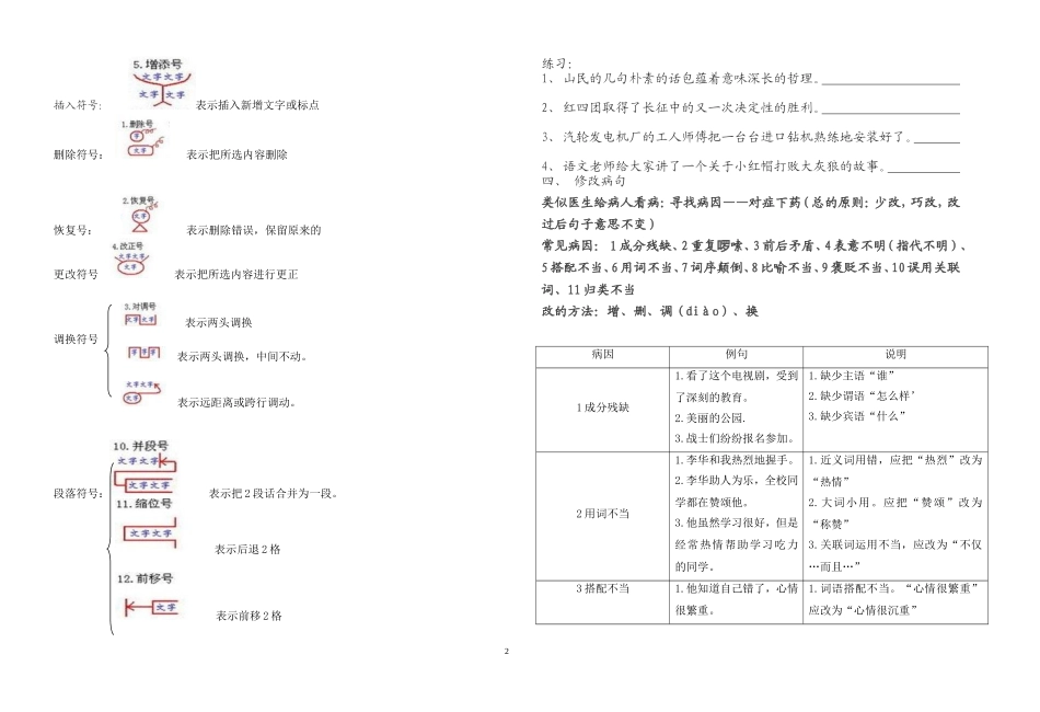 六年级句型转换、缩句、修改病句练习题集锦-(改)_第2页