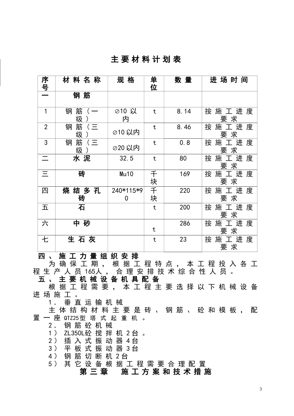 六层住宅楼--(砖混结构)_第3页