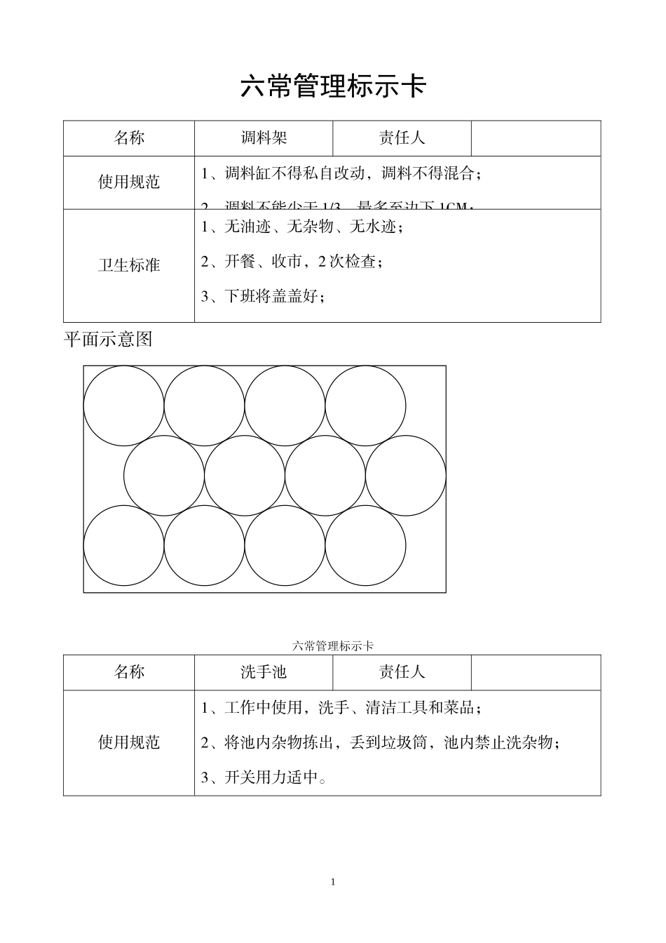 六常管理标示卡_第1页