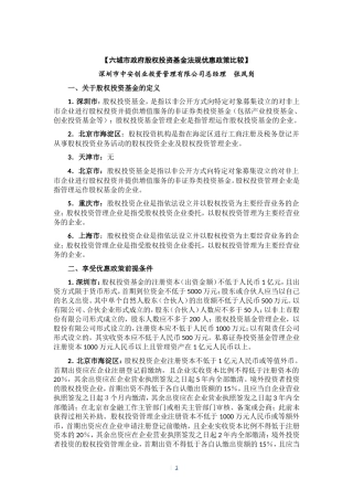 六城市政府股权投资基金法规优惠政策比较