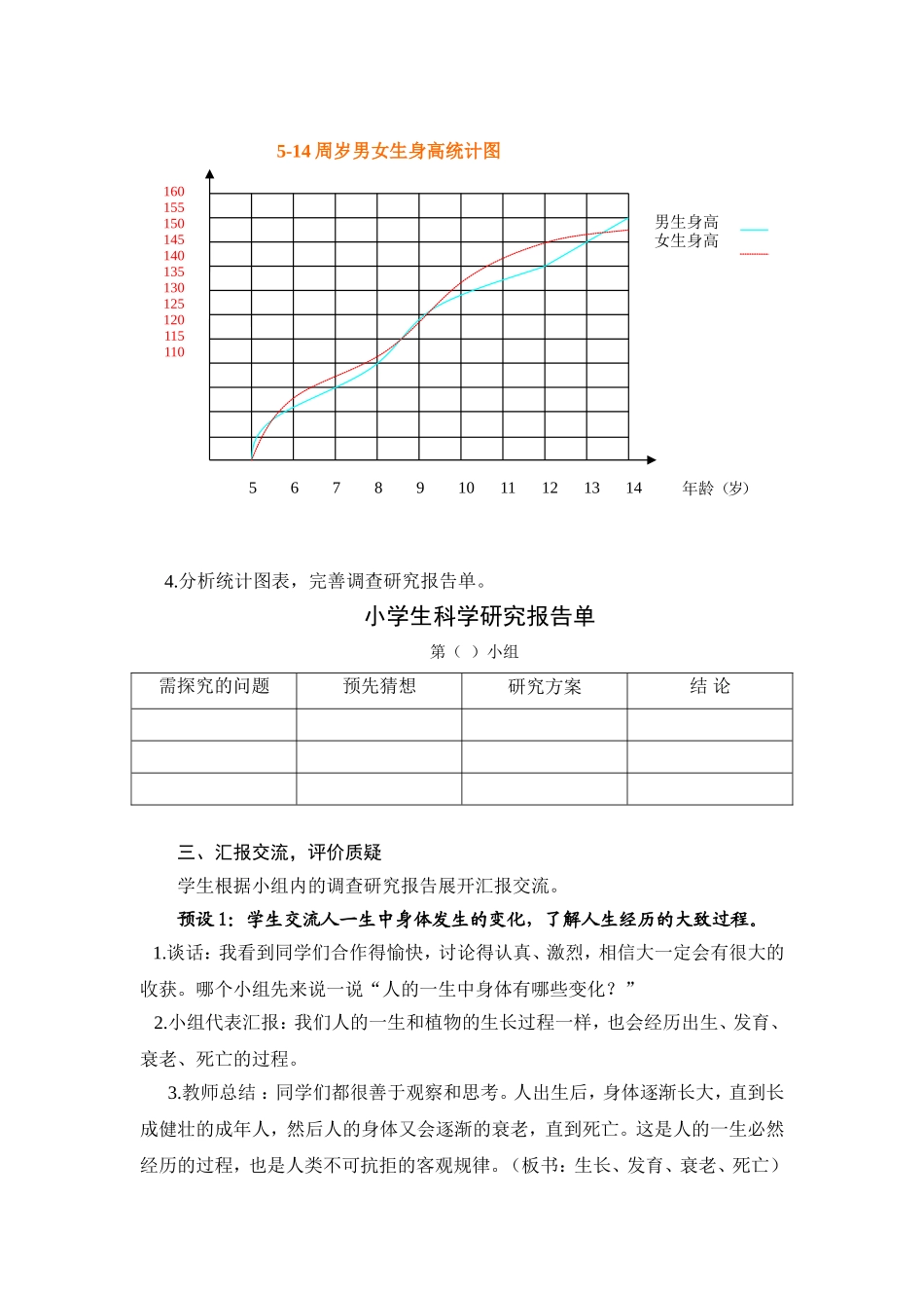 六年级科学《人的一生》_第3页