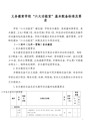 六大功能室基本配备标准及要求