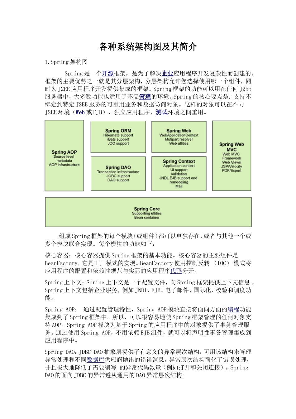 六大类系统架构图及其简介_第1页