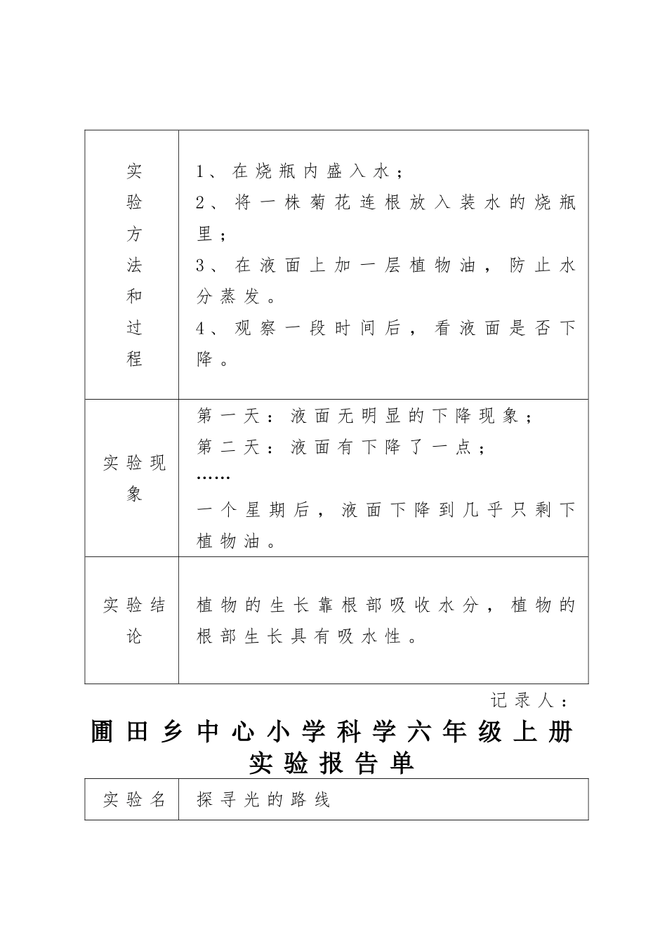 六年级科学上册实验报告单(同名21867)_第3页
