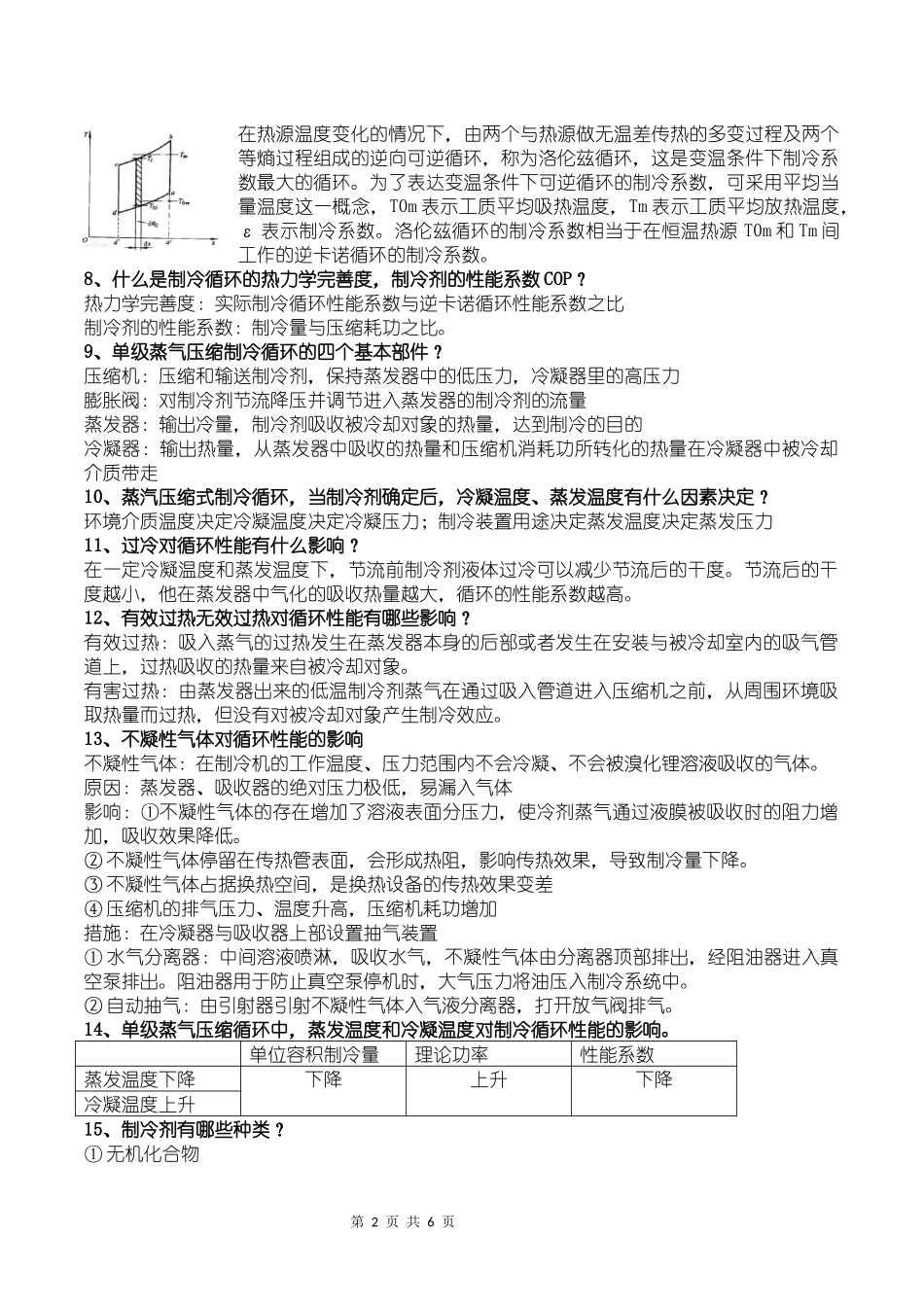 制冷原理知识点整理_第2页