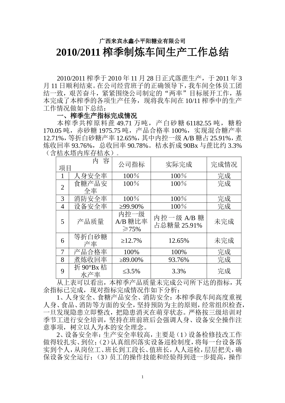 制炼车间1011榨季生产工作总结_第1页