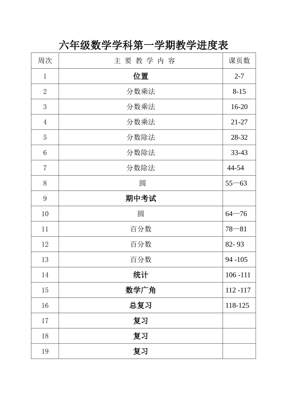 六年级数学学科第一学期教学计划_第2页