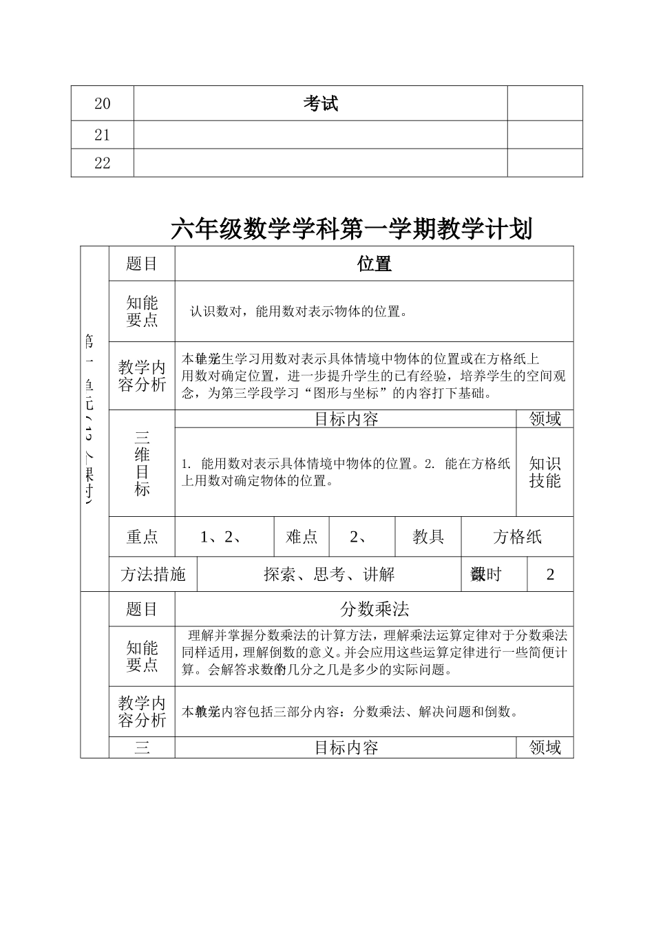 六年级数学学科第一学期教学计划_第3页