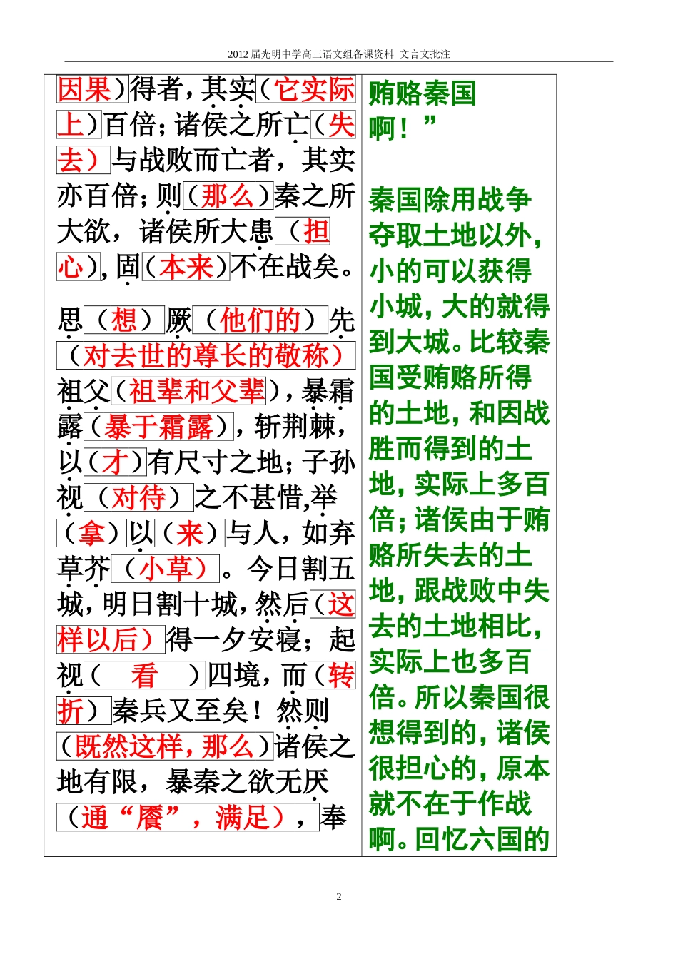 六国论(教师版)_第2页