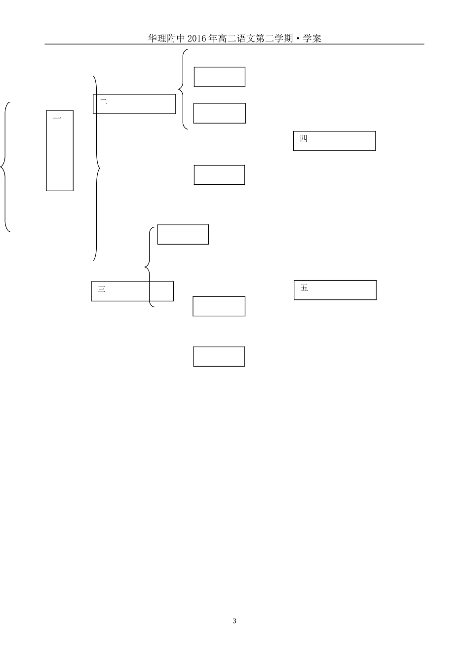 六国论+学案(教师版)_第3页