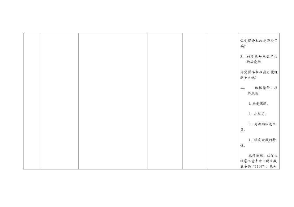 六年级数学知识梳理_第2页