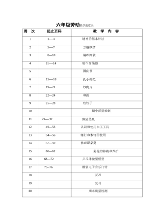 六年级劳动教学进度表