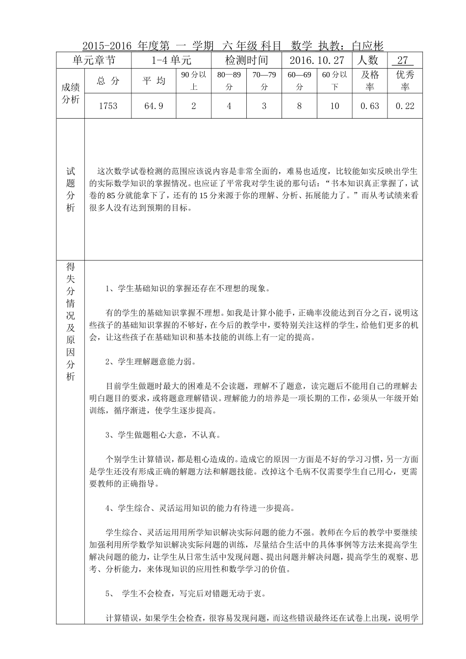 六年级数学质量检测分析报告、成绩单_第2页