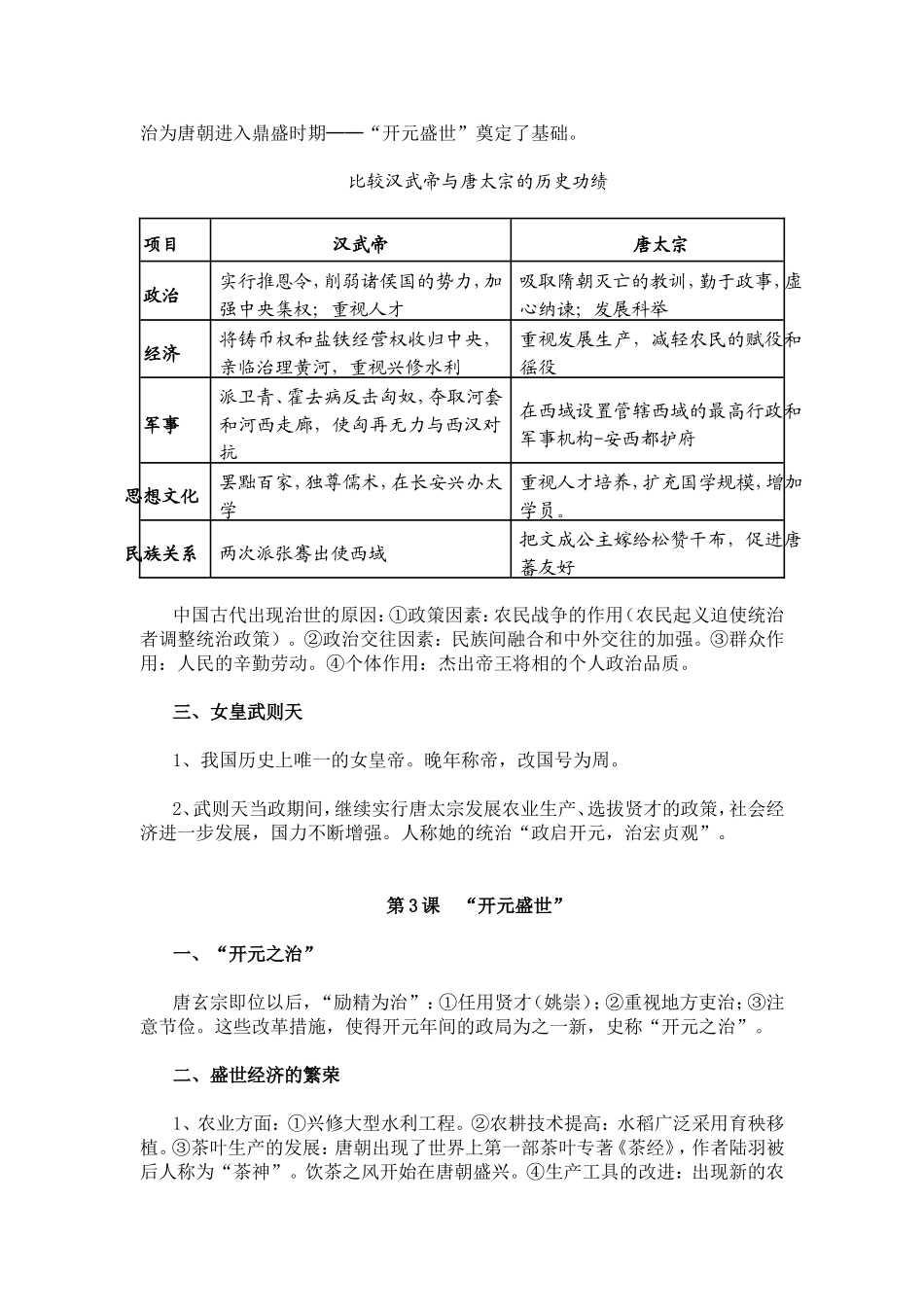 六年级下册历史知识要点归纳总结_第3页