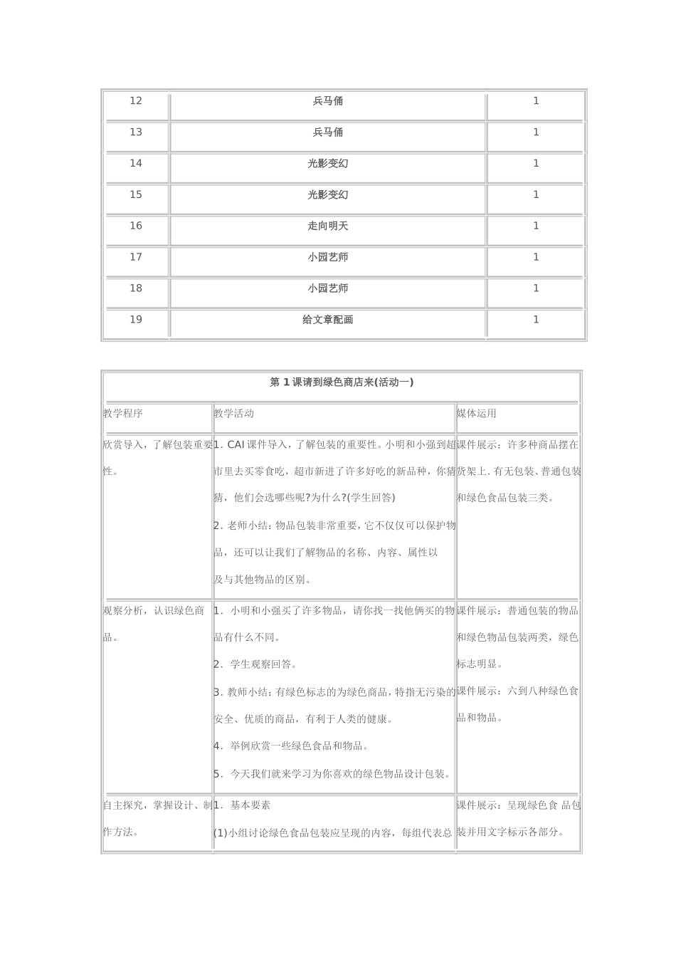 六年级下册美术图画_第2页