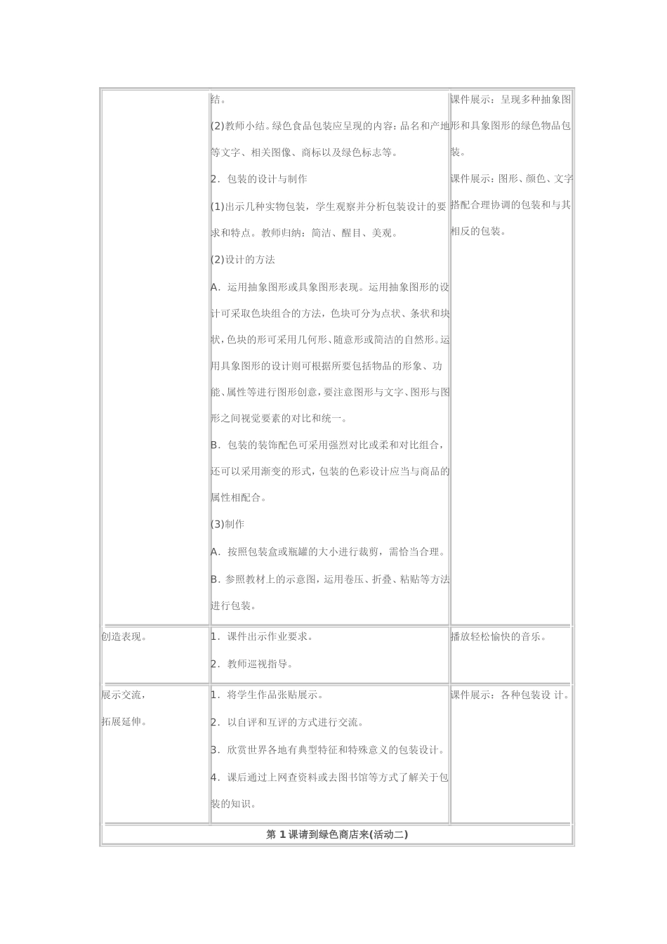 六年级下册美术图画_第3页