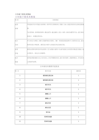 六年级下册美术图画
