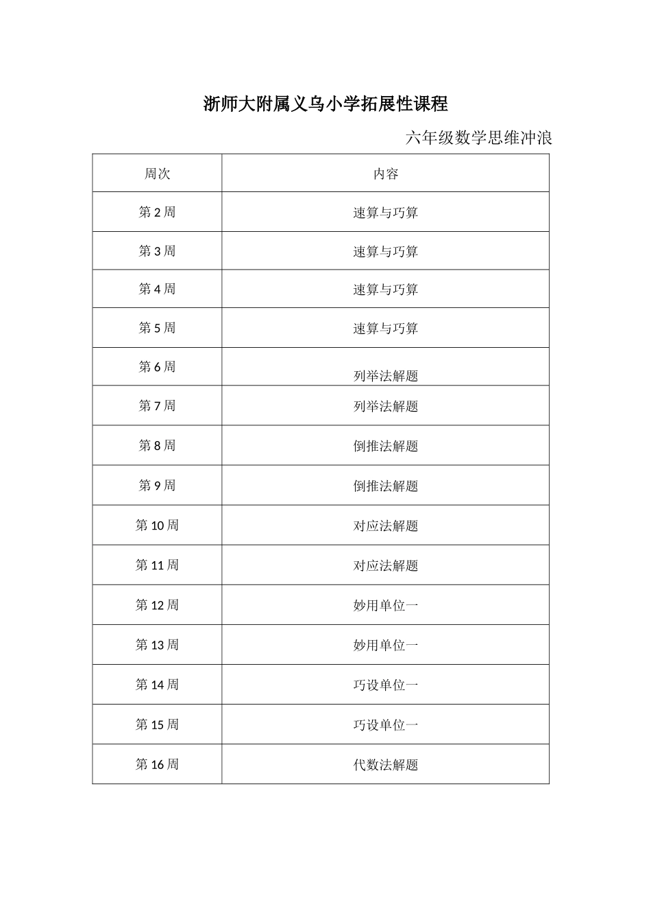 六年级思维冲浪题_第1页