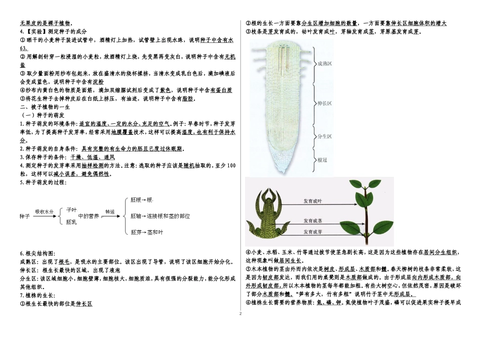 六年级下册生物复习提纲(同名10318)_第2页