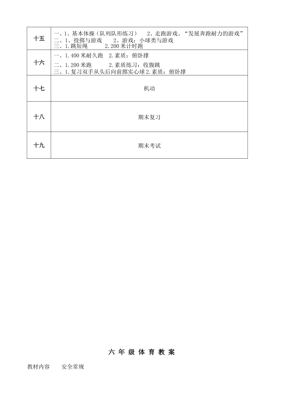 六年级体育教案决定_第3页
