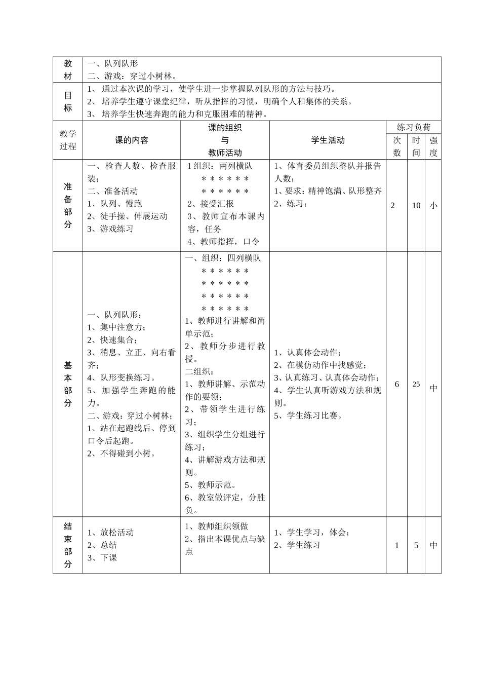 六年级体育课教案_第2页