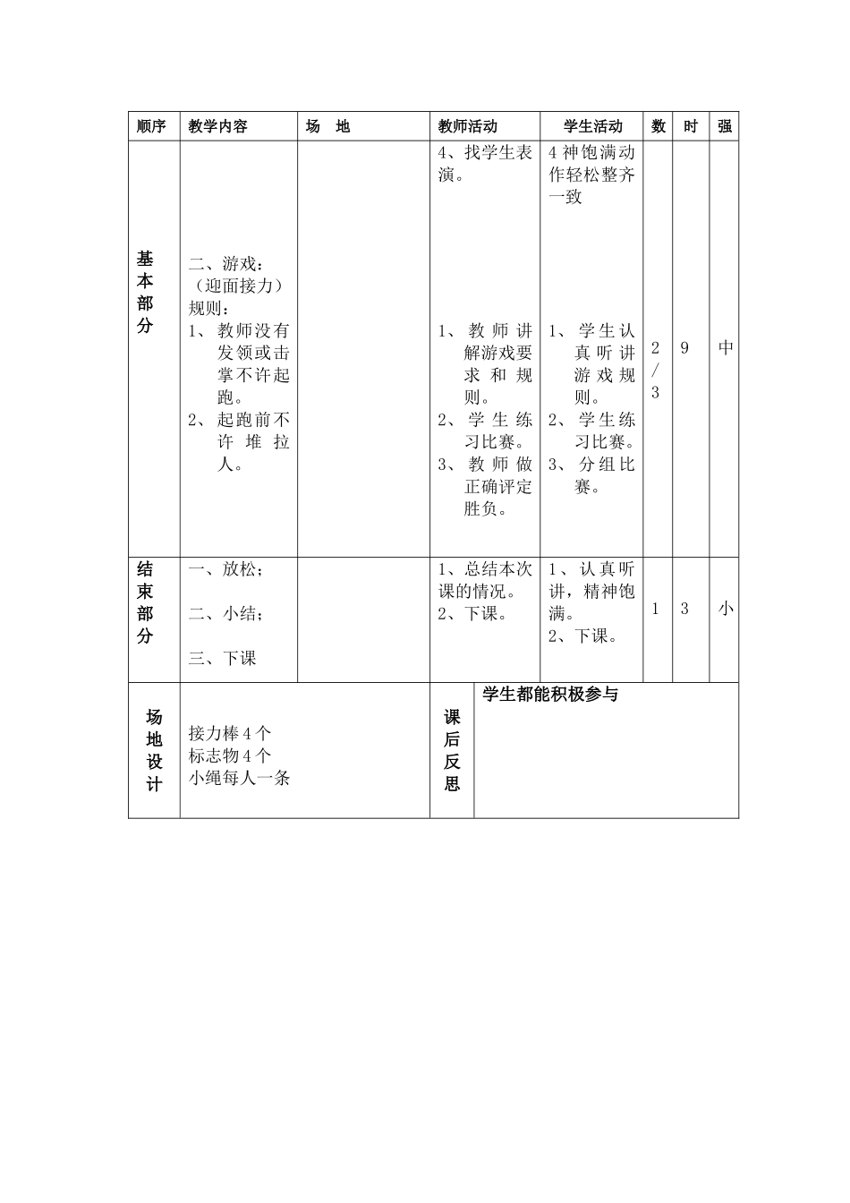 六年级体育课教案张倩_第2页
