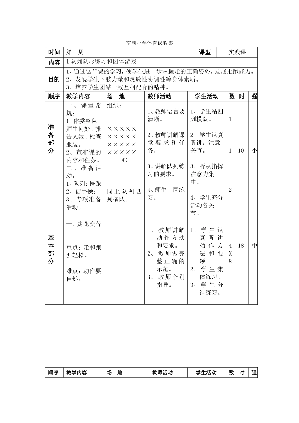 六年级体育课教案张倩_第3页