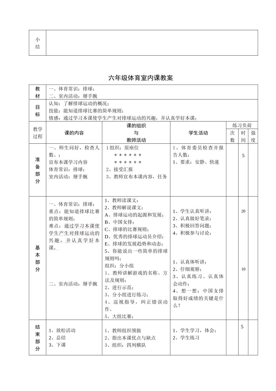 六年级体育室内课教案_第2页