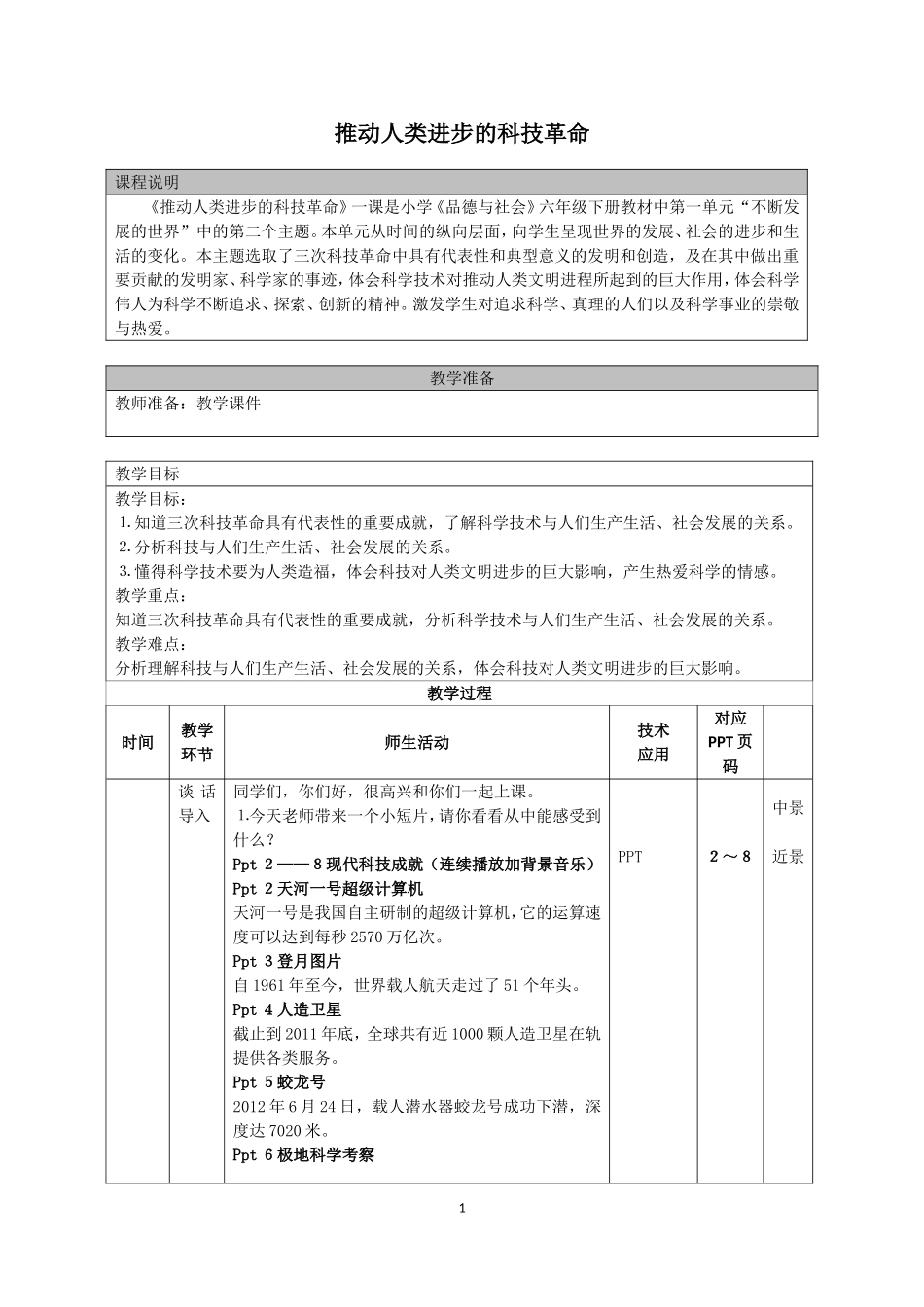 六年级推动人类进步的科技革命_第1页