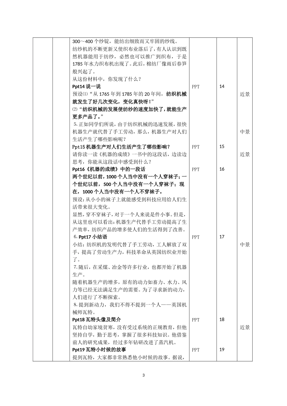六年级推动人类进步的科技革命_第3页