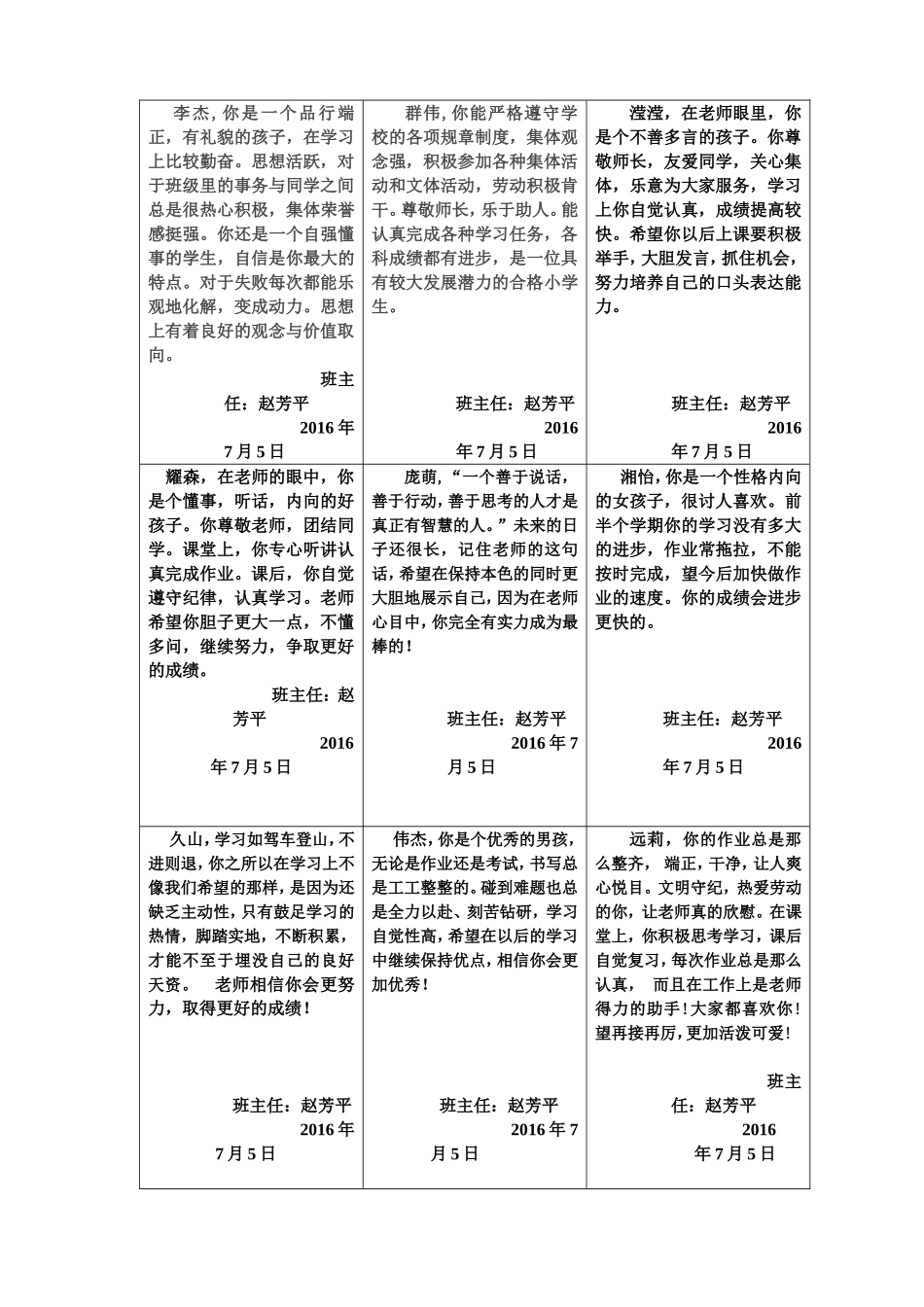 六年级期末学籍表评语_第1页