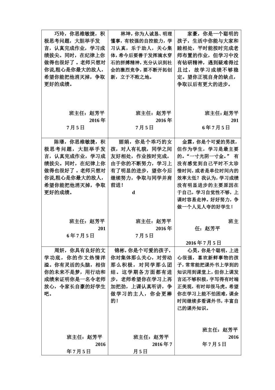 六年级期末学籍表评语_第2页