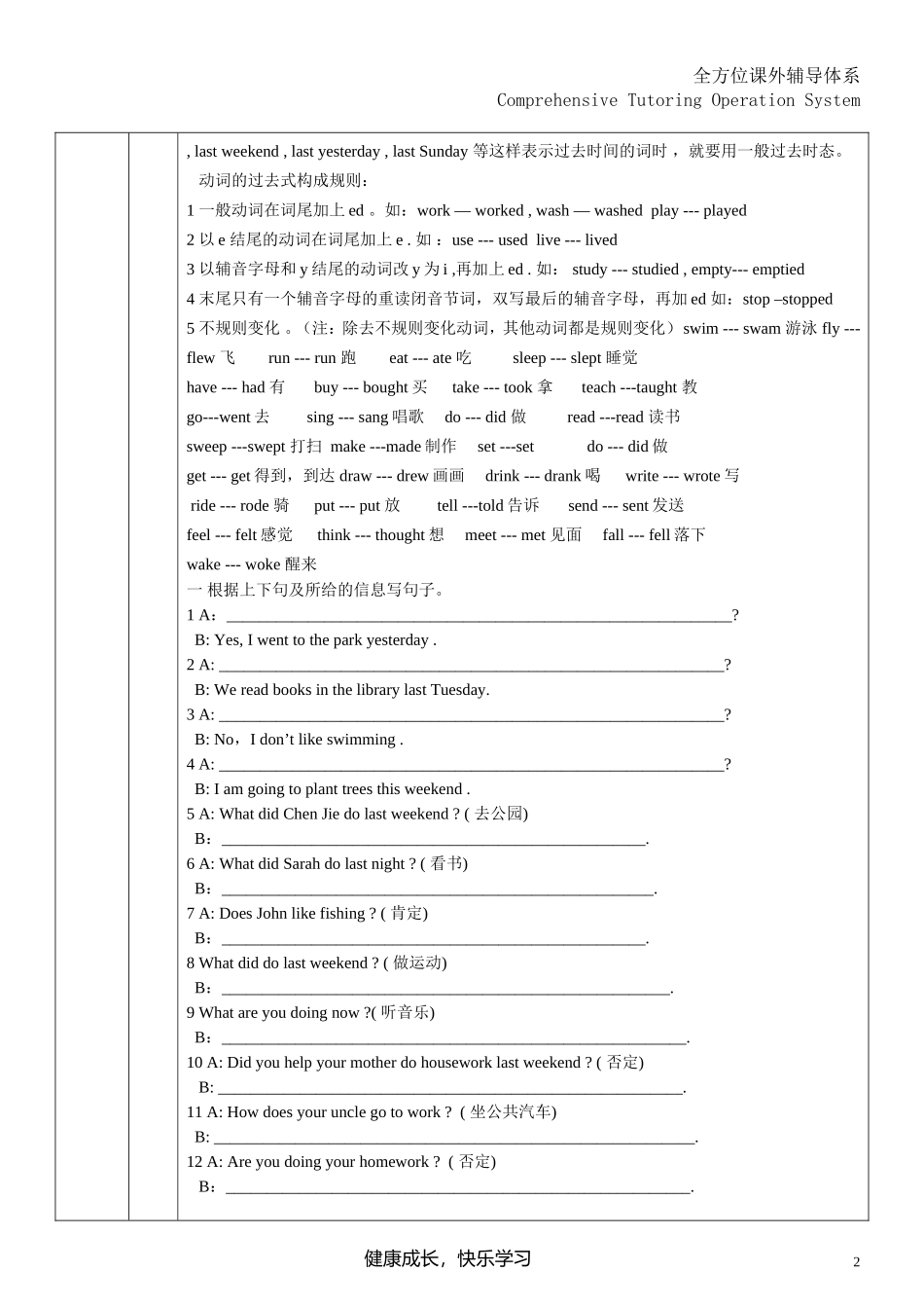 六年级下Unit-3-Last-Weekend知识点及练习_第2页