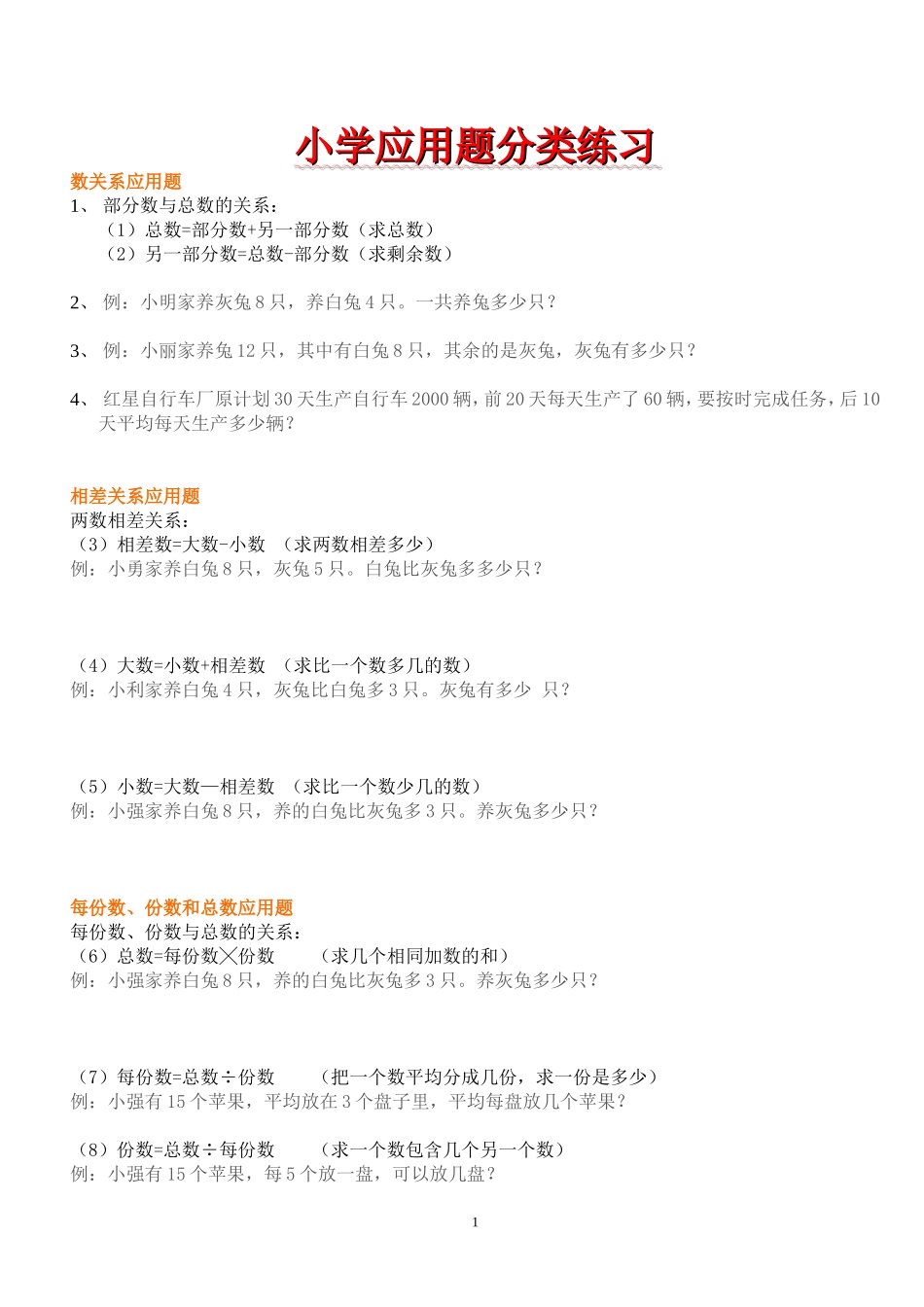 六年级下册数学小升初试题-应用题分类练习-苏教版(2014秋)_第1页