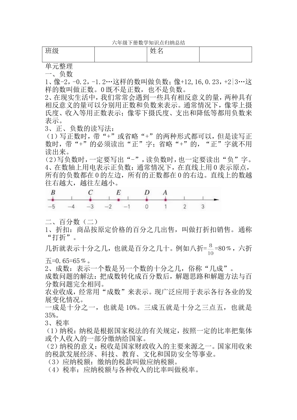 六年级下册数学语文知识点归纳总结_第1页