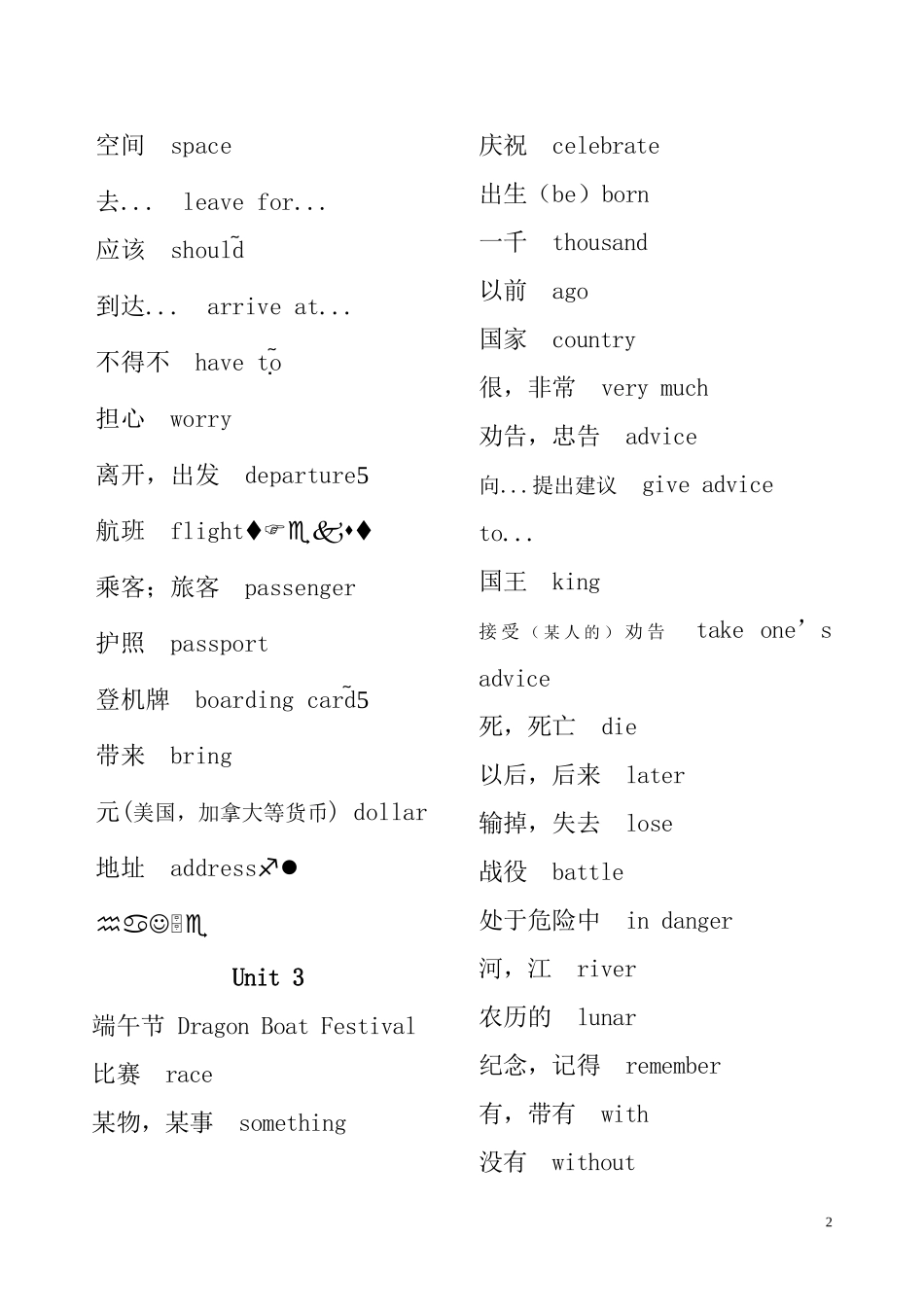 六年级下册单词、课文中译英(上海版牛津英语)_第2页