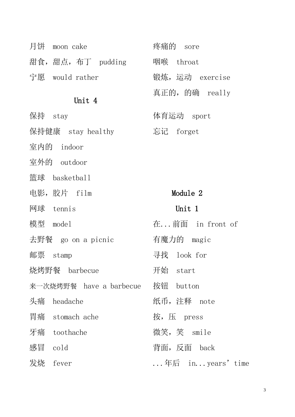 六年级下册单词、课文中译英(上海版牛津英语)_第3页