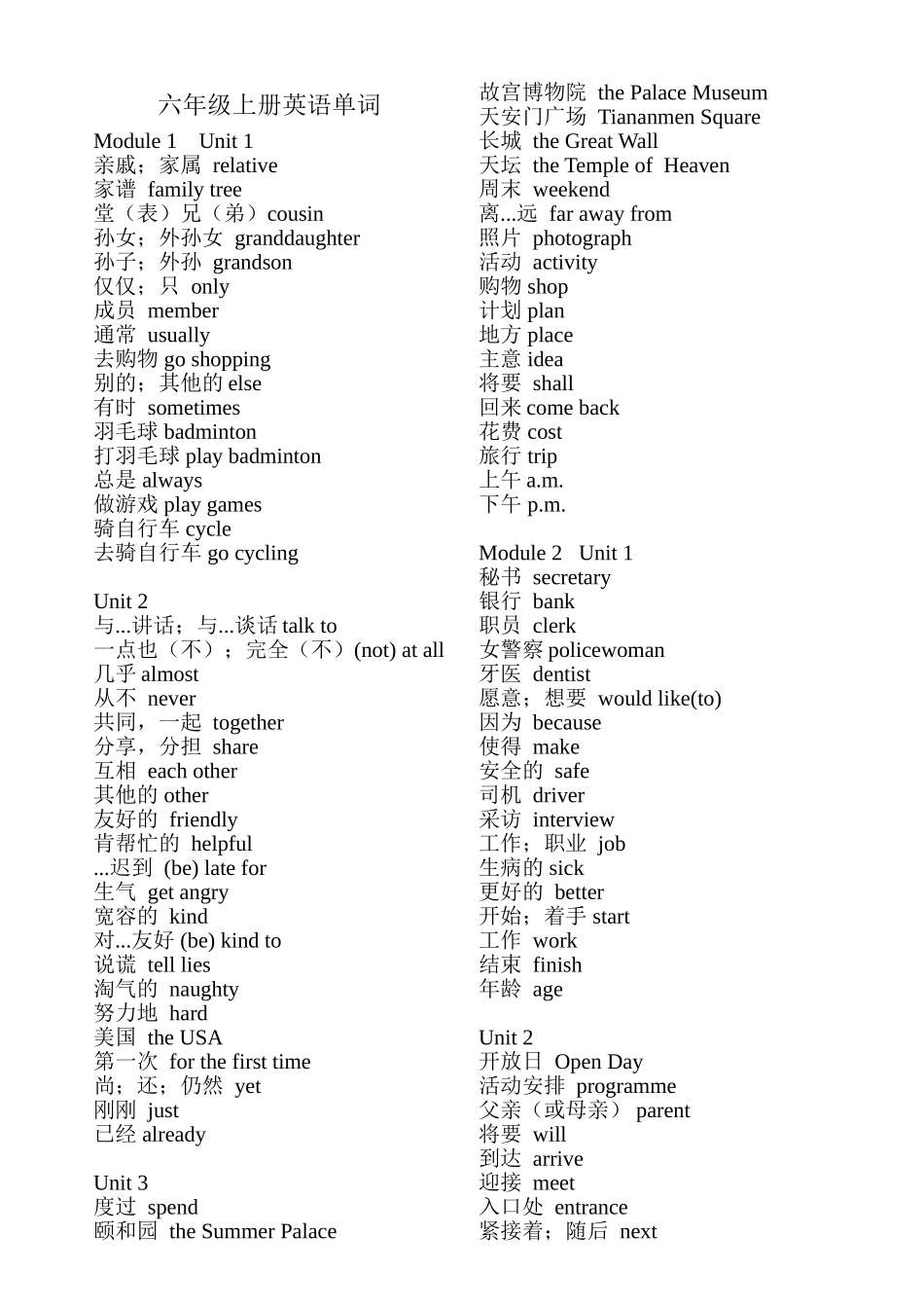 六年级上册单词、课文中译英(上海版牛津英语)_第1页