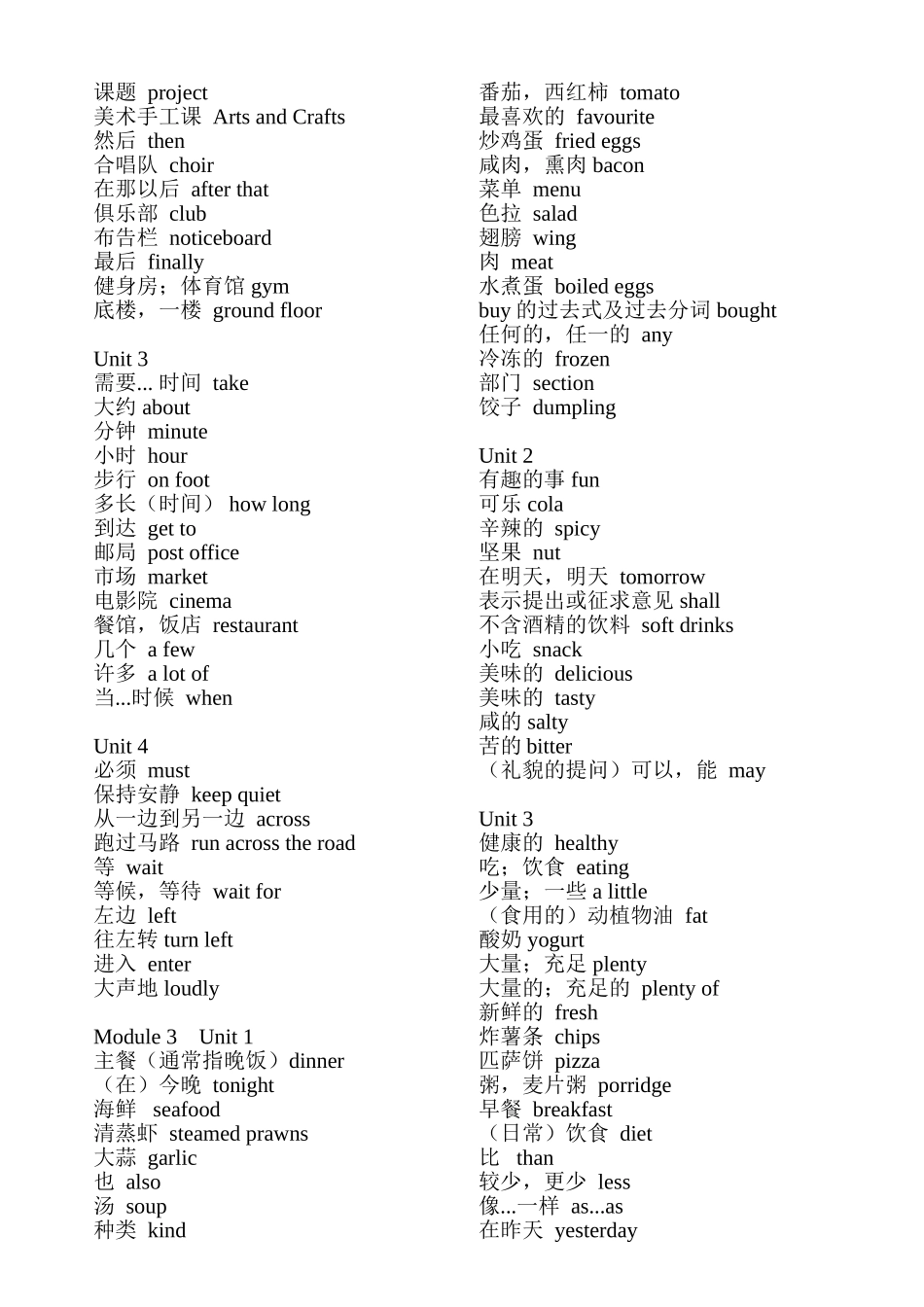 六年级上册单词、课文中译英(上海版牛津英语)_第2页